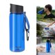 thumbnail image 4 of Purificador de Agua de Emergencia Botella Filtro de Agua Sharpla Beber Botella Senderismo, 4 of 8