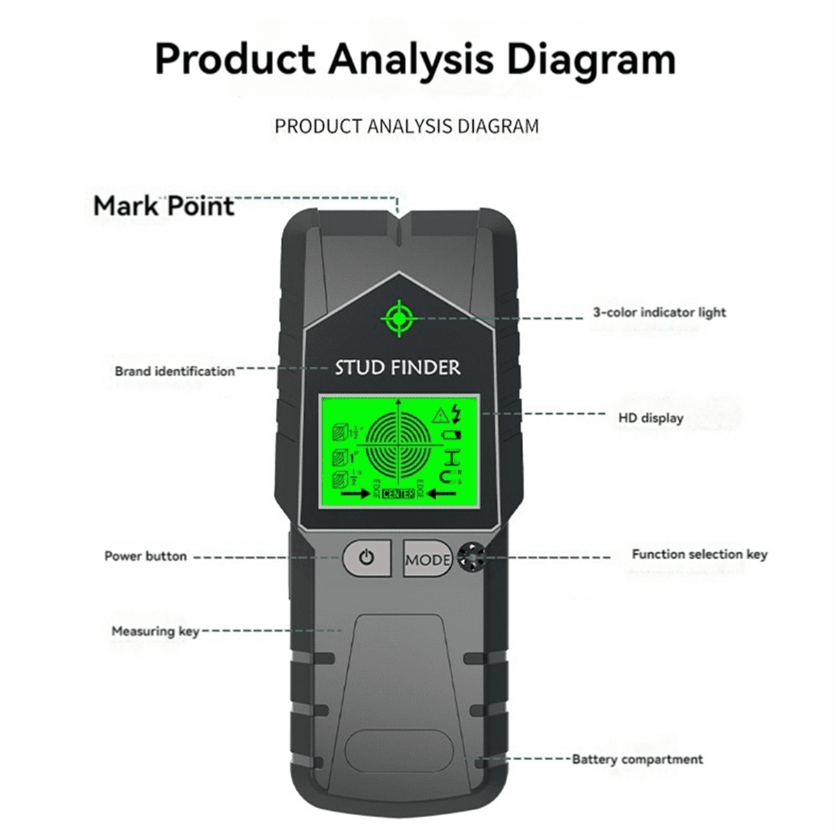 Stud Finder Wall Scanner 6 in 1 Stud Detector, Physical Nail Finding Wall Detector for Wood Metal and AC Wire Black