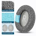 thumbnail image 3 of For BOSE NC700 Headphone 1pair Ear Pads, 3 of 5