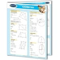 Mathematics High School Math Quick Reference Guides 4 Chart Bundle