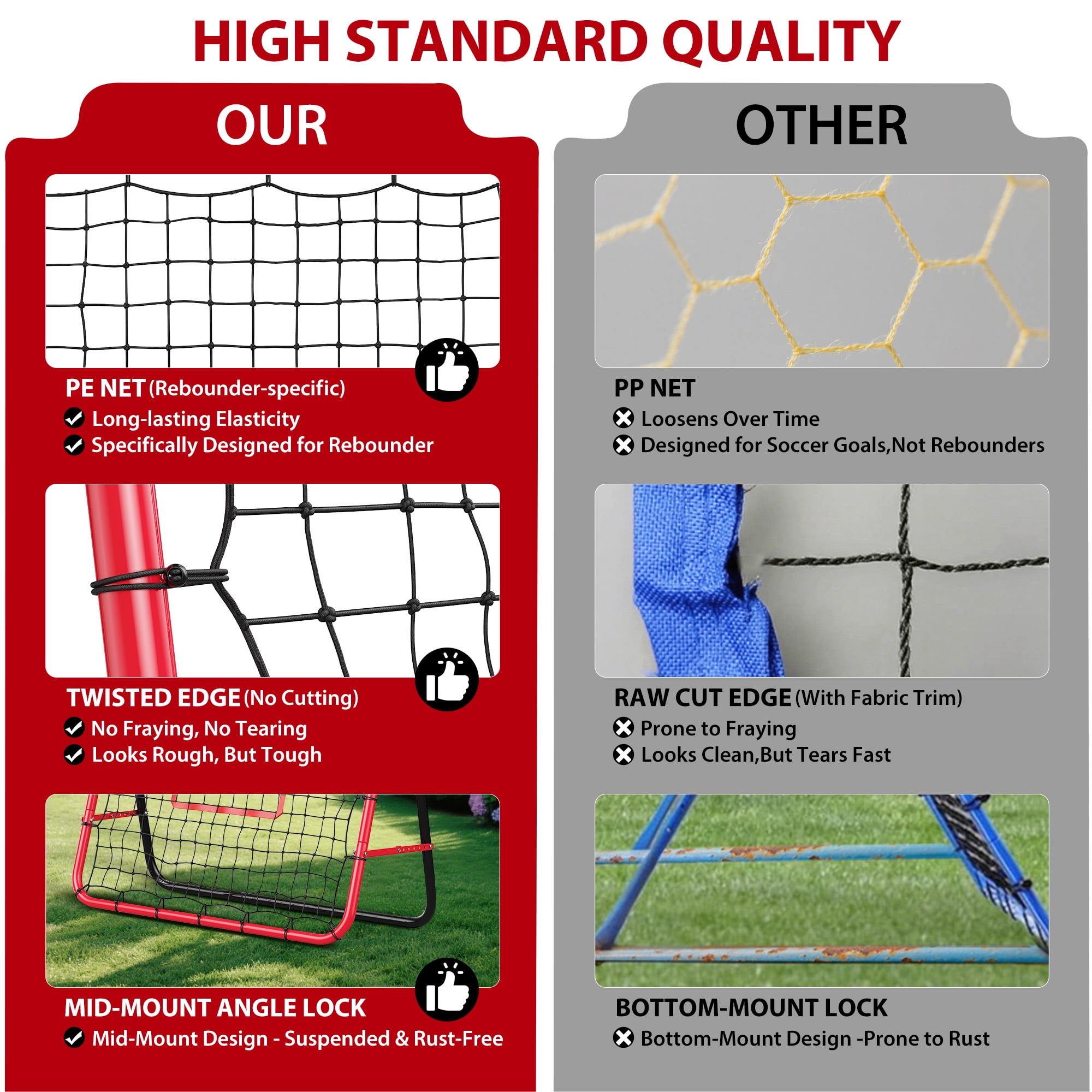 Soccer Rebounder Net 6x4Ft, Adjustable Angle Football Trainer with Heavy-Duty Steel Frame, All-Weather Rebound Board for Backyard, Field Training