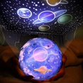 thumbnail image 1 of Luz De Noche Estrellada, Proyector Planetario Universo Tierra Luz Led Cielo Estrellado Colorido Niños Bebé Regalos De Navidad, 1 of 5