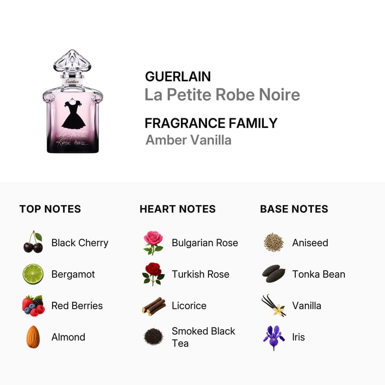 Guerlain La Petite Robe Noire 2.5 oz EDP Spray Womens Perfume 75ml
