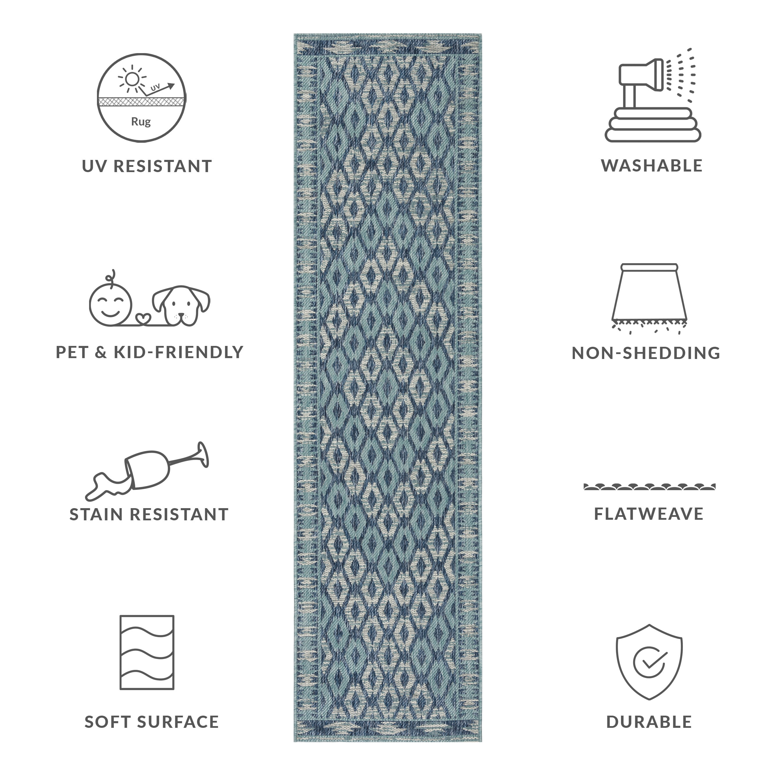 SAFAVIEH Courtyard Nicholas Geometric Diamonds Indoor/Outdoor Runner, 2'3" x 10', Navy/Aqua