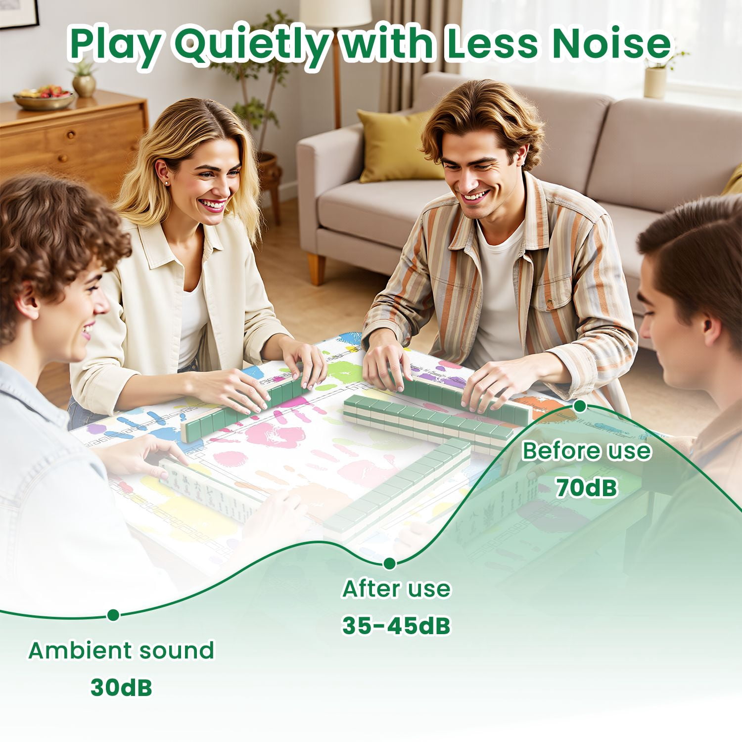 Mahjong Mat 31.5" x 31.5" motherhandprint seamless Non-Slip Noise Reduction American Mahjong Tiles Table Cover for Dominoes Poker Card Board Games Gift