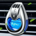 thumbnail image 2 of iaksohdu Car Fragrance Fine Workmanship Refreshing Scent Creative Car Conditioning Vent Outlet Perfume for SUV, 2 of 8