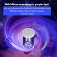thumbnail image 5 of Indoor Electric Bug Zapper with Fan, Chargeable 1500V High Voltage Mosquitoes Killer with Hanger, Small Fly Insects Lamp Trap Catching Moth Gnat Fruit Flies, 5 of 7