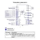 thumbnail image 4 of Inversor De Frecuencia De 0,75 KW, Inversor De Frecuencia Variable, Tornos Ignífugos Resistentes A Impactos, Duraderos Y Seguros Para Motores De Husillo ANGGREK Otros, 4 of 8