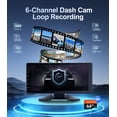 thumbnail image 4 of Dash Cam Seventour de 6 canales 1080P con monitor táctil de 10,33 pulgadas, 4 of 6