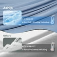 thumbnail image 6 of Aship Cooling Blanket Twin, Q-MAX>0.5 Arc-Chill Cooling Technology Soft Breathable Double-Sided Summer Blankets for Beds - Blue 59"x 79", 6 of 7