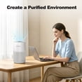 thumbnail image 5 of HYCHIKA HEPA Air Purifier for Bedroom up to 376 sq.ft, True H13 Filter, 20dB Sleep Mode，Aromatherapy， 3 Speeds, Timer (2/4/8h), 5 of 12