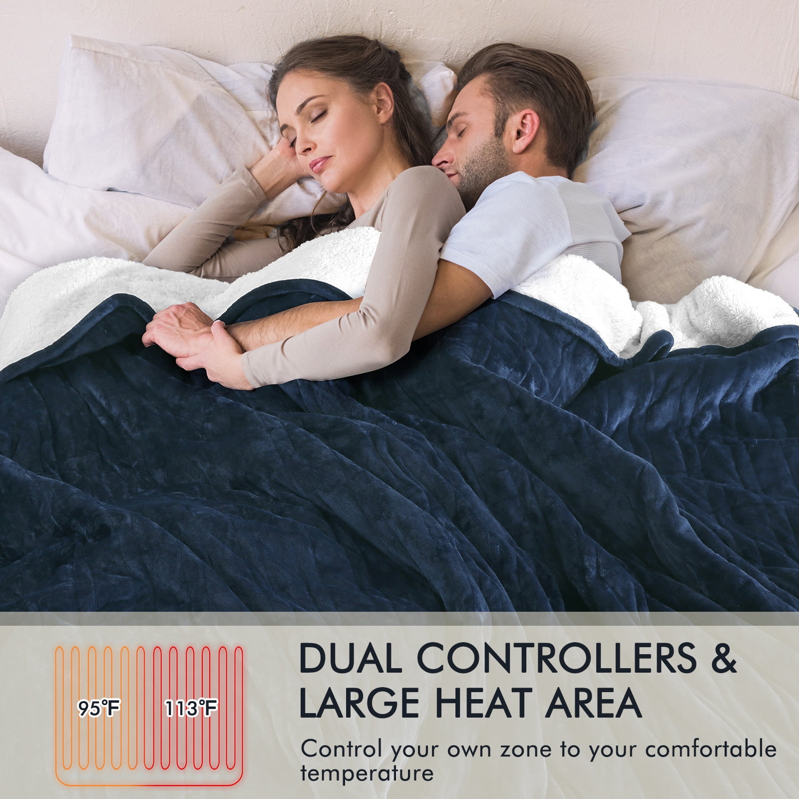 MARNUR Electric Heated Blanket King Size 90''x100'', Fast Heating with Dual Controllers, 10 Heating Levels, 10H Timers, Preheat Function - Dark Blue