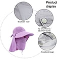 thumbnail image 3 of Chapeau Pare-Soleil UPF+50 pour Femmes à Rabat Détachable, Pliable, à Grand Bord, Protection UV, Masque Facial, 3 of 5