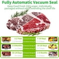 thumbnail image 2 of Vacuum Sealer Machine, Full Automatic Food Vacuum Sealer (95KPA), 8 in 1 Sealers Vacuum LED with 1 Roll Bags Set 5 Sealer Bag, Air Sealing System for Dry/Moist/Seal External Vac Cans/Bags, 2 of 6
