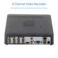 thumbnail image 3 of Grabadora De 8 Canales, Grabadoras De Vídeo Híbridas Con Funcionamiento Con Ratón Y Adaptador De Corriente Para De Seguridad Inteligente, 3 of 7