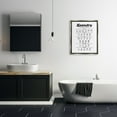 thumbnail image 4 of Minimal Laundry Symbols Guide Gray Floating Frame Canvas Art, 25 x 31, Made In USA, 4 of 9