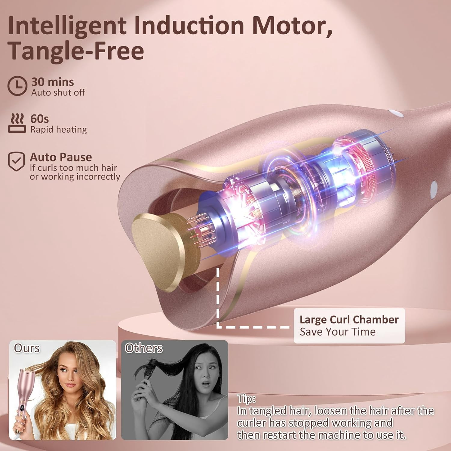 Automatic Hair Curler with 4 Temperature & 4 Timer Settings, Auto-Rotating Ceramic Curling Iron with LCD Display, Anti-Tangle & Anti-Scald Design