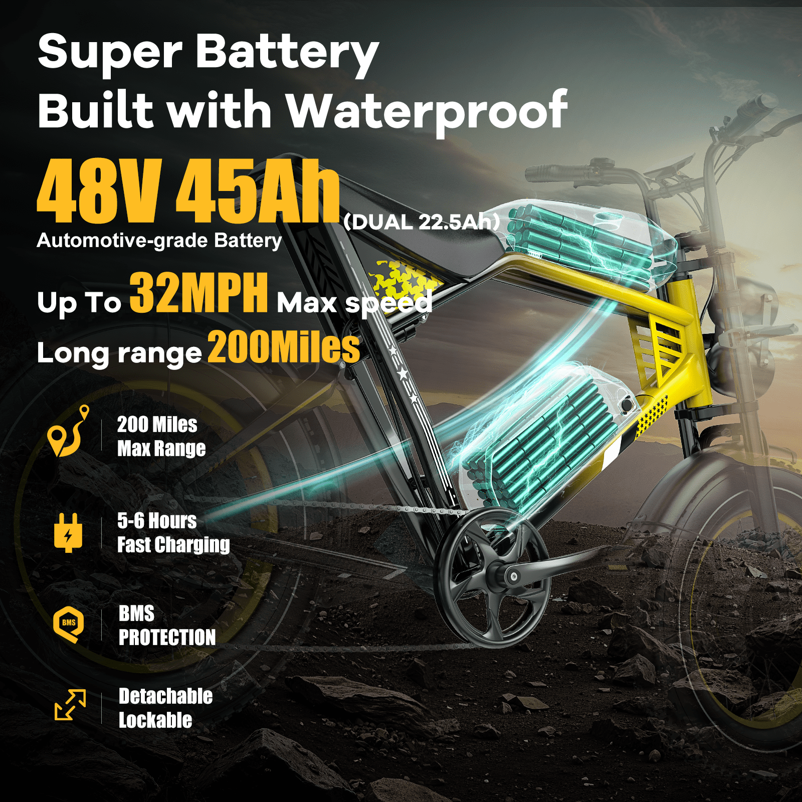 Electric Fat Tire Bike for Adults, 3000W Peak Dual Motor Electric Bicycle , Max 32MPH 20"x4.0 Off-Road Mountain Ebike , 48V 45AH Battery,  200Miles PAS Range,UL2849