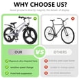 thumbnail image 6 of Ambifirner 20 inch bicycles: Kids mountain bike for Boys 8-12,7 Speed Kids Bicycles with Suspension Fork, Child Bike | Kids Bicycles, Easy Ride, 6 of 8