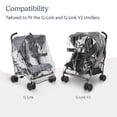thumbnail image 4 of Protector de lluvia para cochecitos UPPAbaby G-Link y G-Link V2, 4 of 4