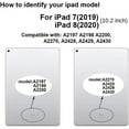 thumbnail image 3 of Fixerman Touch Screen for iPad 7th Gen 8th Gen Digitizer 10.2"(A2197 A2198 A2200,A2270, A2428, A2429, A2430) Glass Replacement Parts(NO LCD),with Home Button+Pre-Installed+Repair Tools(Black, 3 of 5