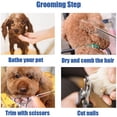 thumbnail image 2 of Ensemble de Toilettage pour Animaux, Outils de Toilettage Complets pour Chiens et Chats, Lames en Acier Inoxydable Assurant une Performance Tranchante et Durable, Facile à Nettoyer et à Entretenir, 2 of 5