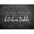 thumbnail image 2 of Kimberly, Allen 24x19 White Modern Wood Framed Museum Art Print Titled - Kitchen Table, 2 of 4