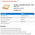 thumbnail image 2 of Air Filter - Compatible with 2001 - 2007 Volvo V70 2002 2003 2004 2005 2006, 2 of 2
