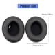 thumbnail image 3 of Lambskin Earpads For WH-1000XM4 1000XM4 Headphones Earpad Ear Cushions Replacement Earmuff Set Sheepskin Gold, 3 of 4