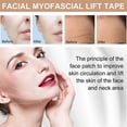 thumbnail image 3 of 2PCS Facial Myofascial Lift Tape Face Lift Tape Face Toning Belts Anti Wrinkle Patche, 3 of 5