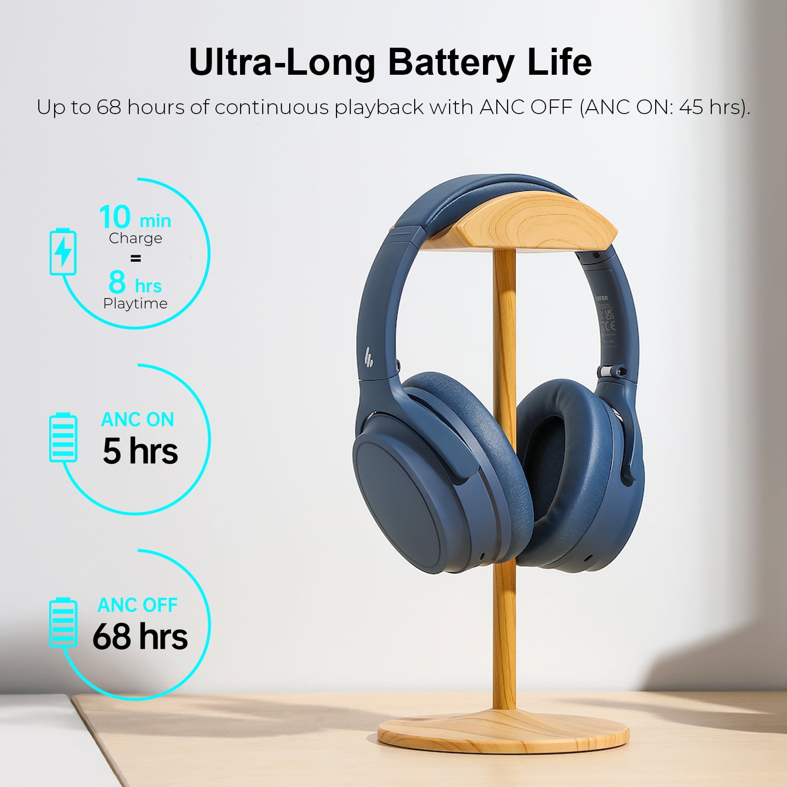 Edifier WH700NB Wireless Active Noise Cancellation Over-Ear Headphones