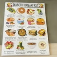 thumbnail image 3 of 12Pieces Diabetes Food List Diabetes Grocery Shopping List Diabetes Food Chart & Meal Planner for Diabetics 8x10Inch, 3 of 8