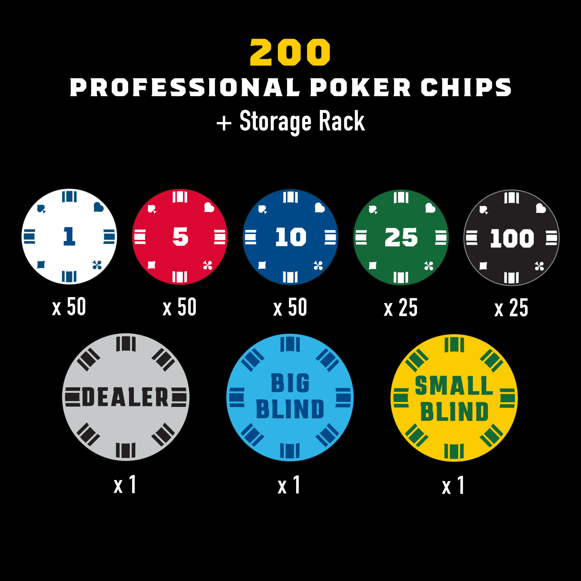 Amazon.com: Cardinal Classics, 200 Poker Chips Set Playing