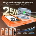 thumbnail image 2 of BENTOBEN Case for iPhone 17 Pro Max 6.9" Compatible with Mag-Safe Metal Frame Slim Tpu Pc Matte Shockproof Orange, 2 of 7