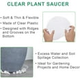 thumbnail image 5 of Sunjoy Tech 10 Packs 6inch / 8inch / 10inch Clear Plant Saucers Flower Pot Trays, with 10 Pcs Plant Labels, Plastic Plant Saucer Drip Trays for Indoor Outdoor Plants Garden, 5 of 8