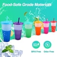 thumbnail image 4 of GIXUSIL Colour Changing Cups - 6 PCS Reusable Tumblers with Lids & Straws BPA Free Colored Tumbler Party Bulk Iced Water Coffee Travel Mug - 24oz Plastic Cold Drink Cup for Kids Adults, 4 of 8