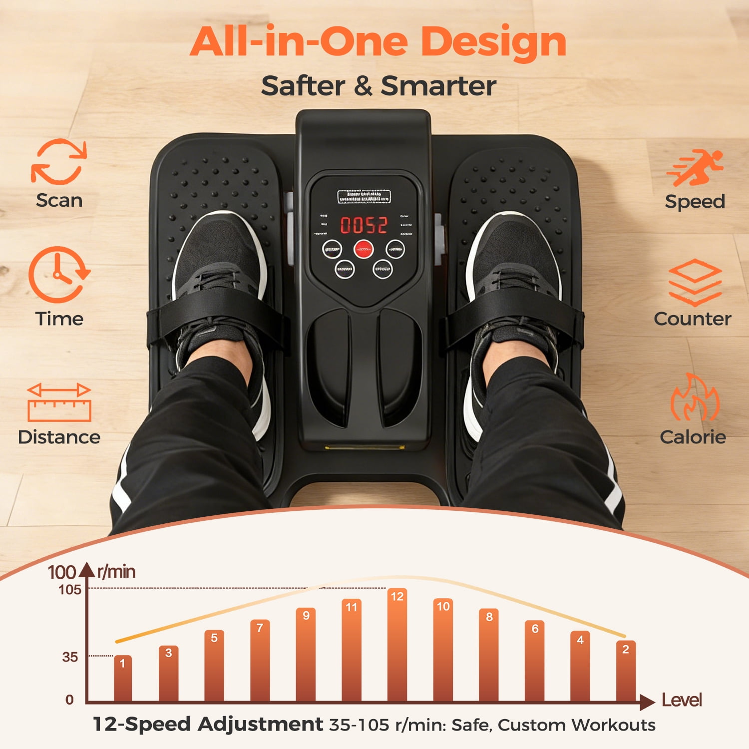 Under Desk Elliptical - Leg Exerciser Machines for Seniors, Seated Elliptical with Remote Control, LCD Display Electric Elliptical Trainers for Home, Ellipse Leg Exerciser with Pedal Straps, Giftable