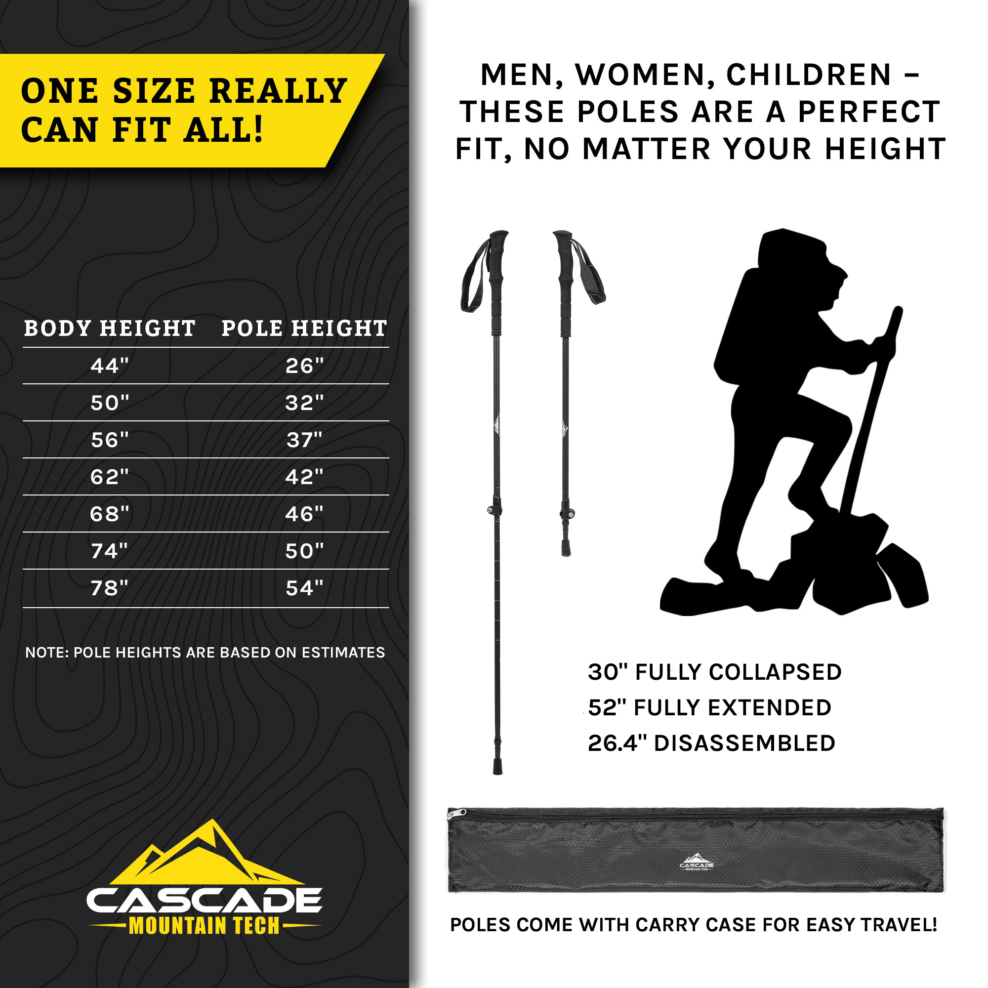 Cascade Mountain Tech Aluminum Adjustable Trekking Poles Pack