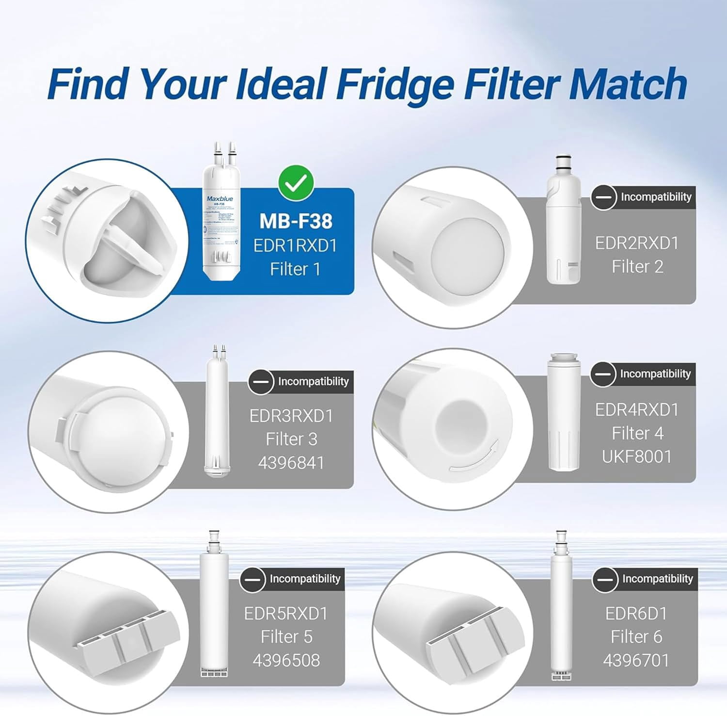 Maxblue Refrigerator Water Filter, 2 Filters (Package May Vary)