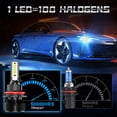 thumbnail image 4 of 8000K Ice Blue LED Bulb for Nissan Frontier 2005-2021 High-Low Beam Headlight + Foglight Bulbs Combo Pack of 4, 4 of 12