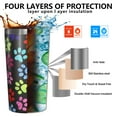 thumbnail image 3 of Colorful Animal Footprints 10oz Tumblers Stainless Steel Tumbler with Lid and Straw,Vacuum Insulated Double Wall Travel Tumbler Cups with Cleaning Brush for Coffee, Tea, 3 of 4