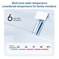 thumbnail image 2 of Smartmi Bidet Chauffant Intelligent pour Toilette avec Télécommande, Sécheur d'Air Chaud, Eau, Vent, Température Réglable, 2 of 8