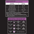 thumbnail image 4 of Pure Balance Pro+ Small Breed Dog Food, Chicken & Pea Recipe Dry Dog Food 3.5KG, 4 of 8