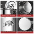 thumbnail image 3 of Stainless Steel Stockpot Deep Cooking Pot with Lid,Large Soup Pot for Cooking,Versatile Cookware Round Barrel Simmer Pot for Canteens Simmering Cooking, 3 of 8