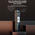 thumbnail image 4 of Graflsoa Compact Breath Alcohol Tester with LCD Display, Voice Prompts, and Rechargeable Battery for Accurate On-the-Go Detection, Black (English Version), 4 of 6