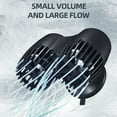 thumbnail image 4 of Fishbowl Wave Maker 360 Degree All-round Angle Adjustment Freely Wear-resistant Shaft Aquarium Circulating Waves Filter Pump, 4 of 8