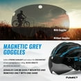 thumbnail image 3 of FUNWICT Bicycle Helmet with Light and Magnetic Goggles Lightweight Bike Helmet for Adult Men Women, 3 of 8