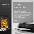 thumbnail image 2 of Cartuchos de tinta YATUNINK 245XL 246XL para impresora Canon, 2 of 6