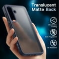 thumbnail image 5 of JETech 5 in 1 Matte Case for Samsung Galaxy S24 5G with 2-Pack Screen Protector and Camera Lens Protector, Translucent Back Protective Phone Cover, Tempered Glass Film (Dark Blue), 5 of 7
