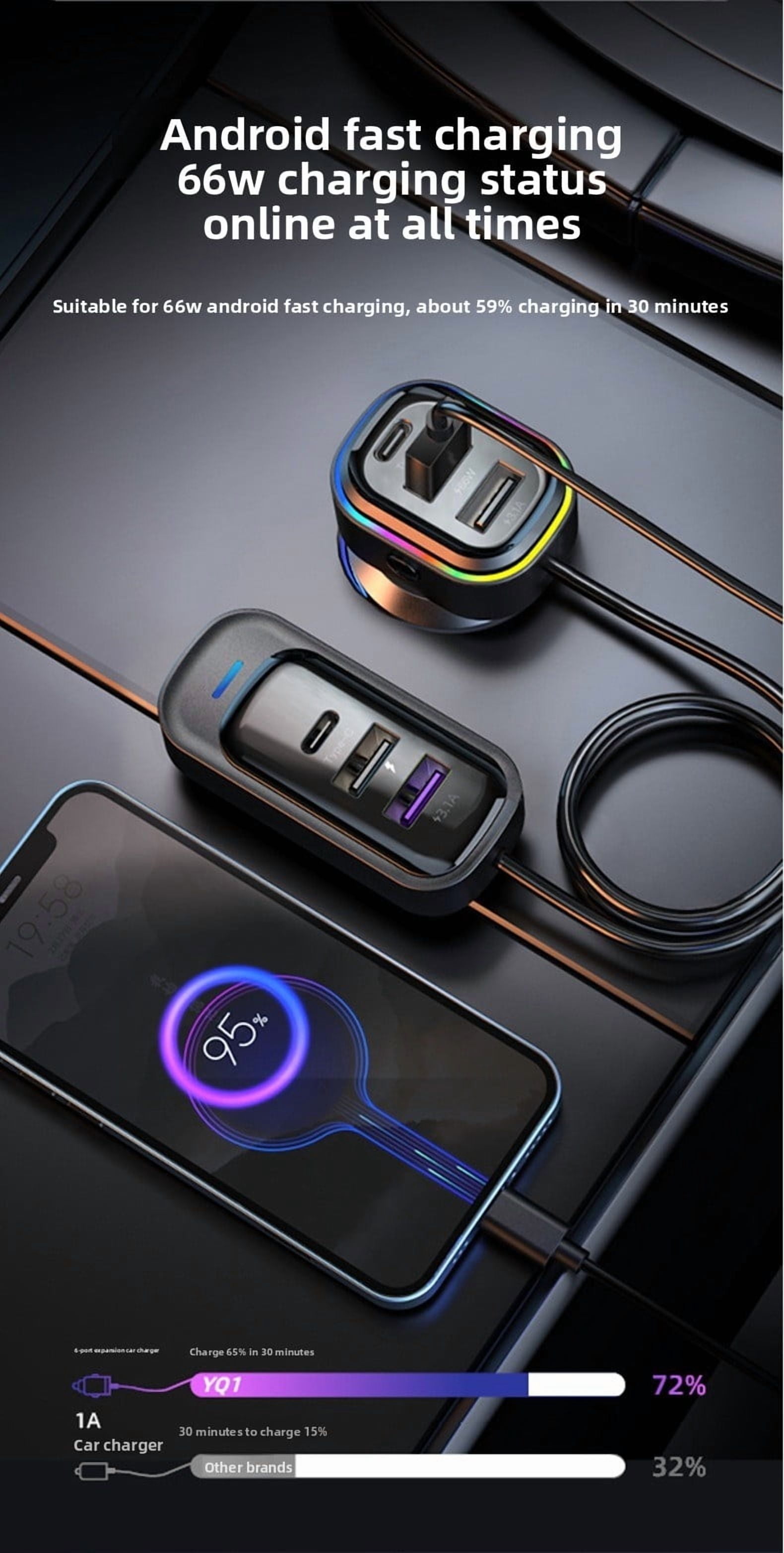 66W USB C Car Charger PD Fast Car Charger with Cable Multi Port Adapter for iPhone Android 12V 24V Car SUV Truck Van